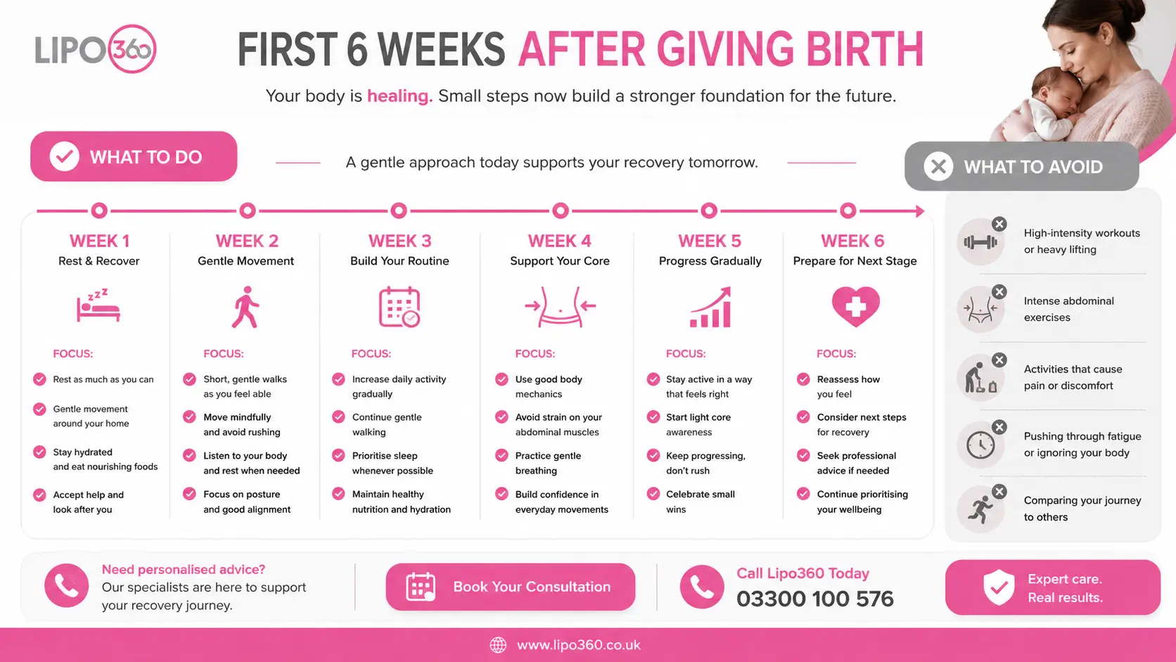 What to Do (and Avoid) in the First 6 Weeks After Giving Birth To Avoid Diastasis Recti 1 First 6 Weeks After Giving Birth To Avoid Diastasis Recti Gosport